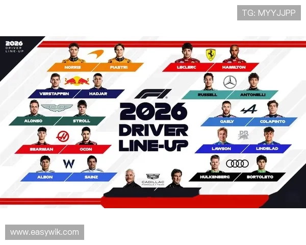 F1赛季即将迎来重磅变化 新规则及车队阵容调整引发热议