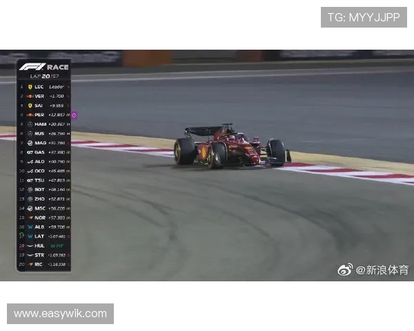 F1车队阵容变动加剧 赛季前景不确定性增加引发广泛关注