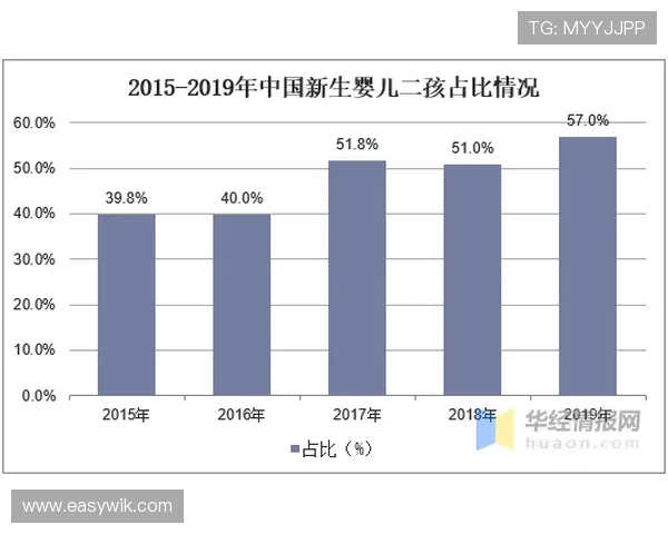 巴黎圣日耳曼足球俱乐部历史沿革与未来发展趋势分析
